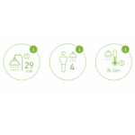 tesy-elektrische-boiler-bi-light-100-liter