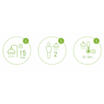 Elektrische Boiler 50 Liter - Horizontaal - Bi-Light - Afbeelding 5