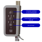 Tweedekans - VH infrarood paneel voor onder bureau - 60 x 60 cm - 215 watt - Afbeelding 3