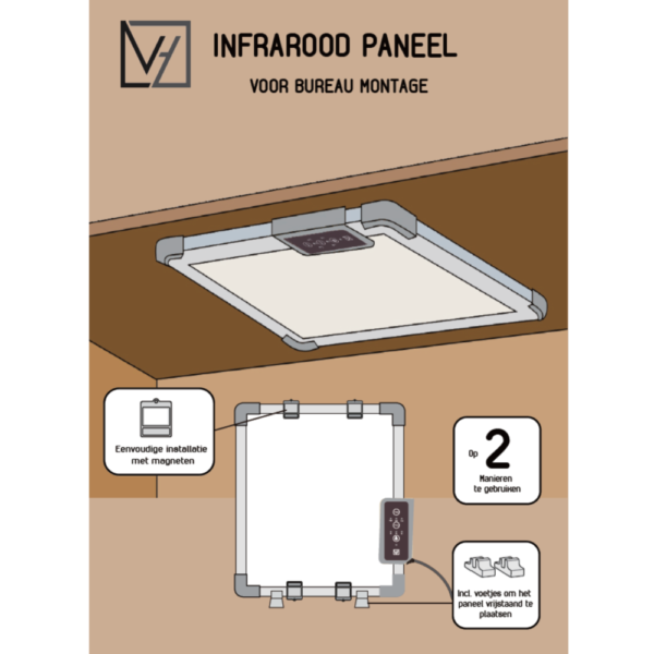 vh infrarood verwarmer voor montage onder bureau toegepast