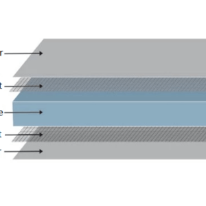 vh-polyboard-cement-polymeer-xps-isolatie